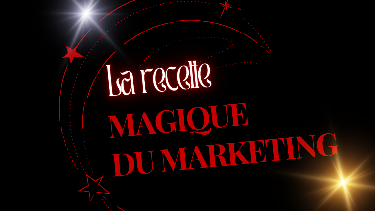 Recette magique du marketing ou la pilule miracle du marketing